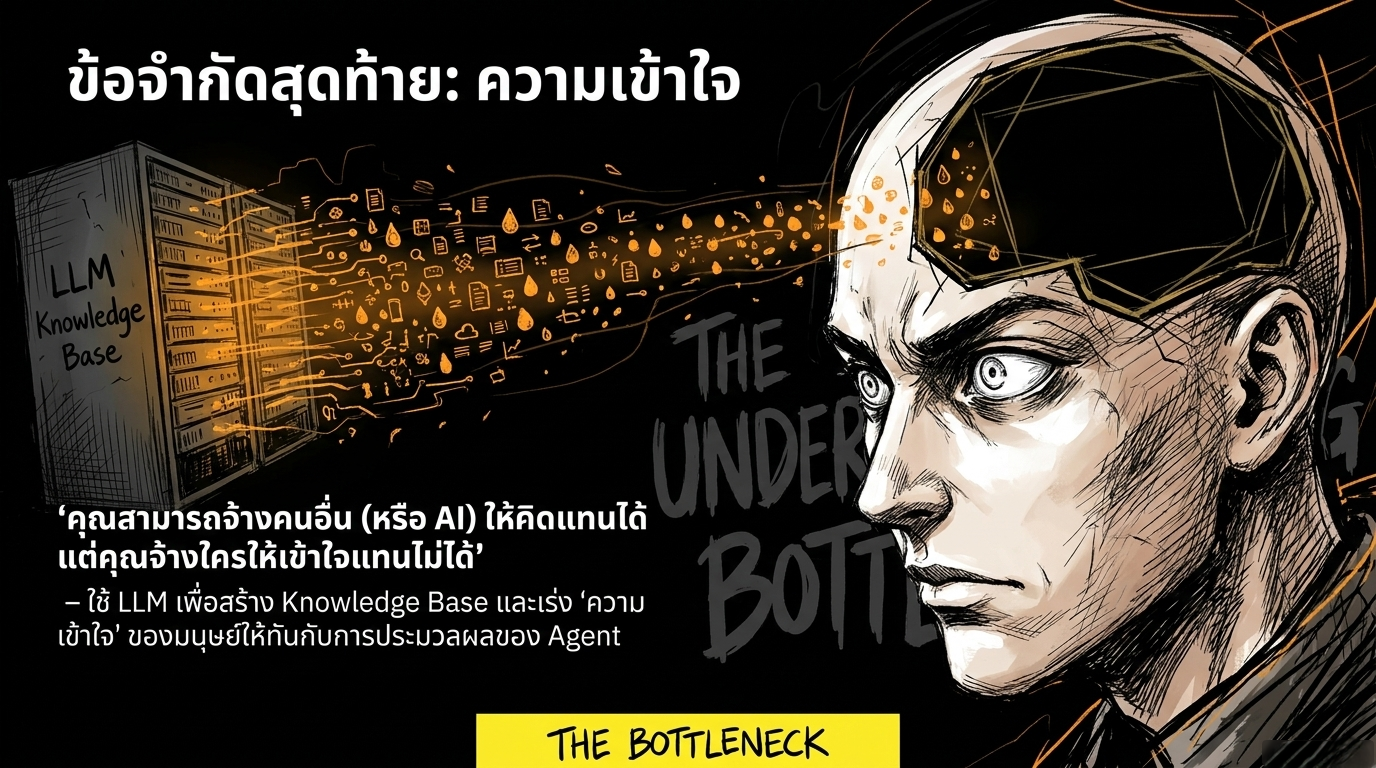 Chapter 11 Mobile